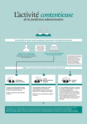 ce_bilan2012_activite-juridictionnelle